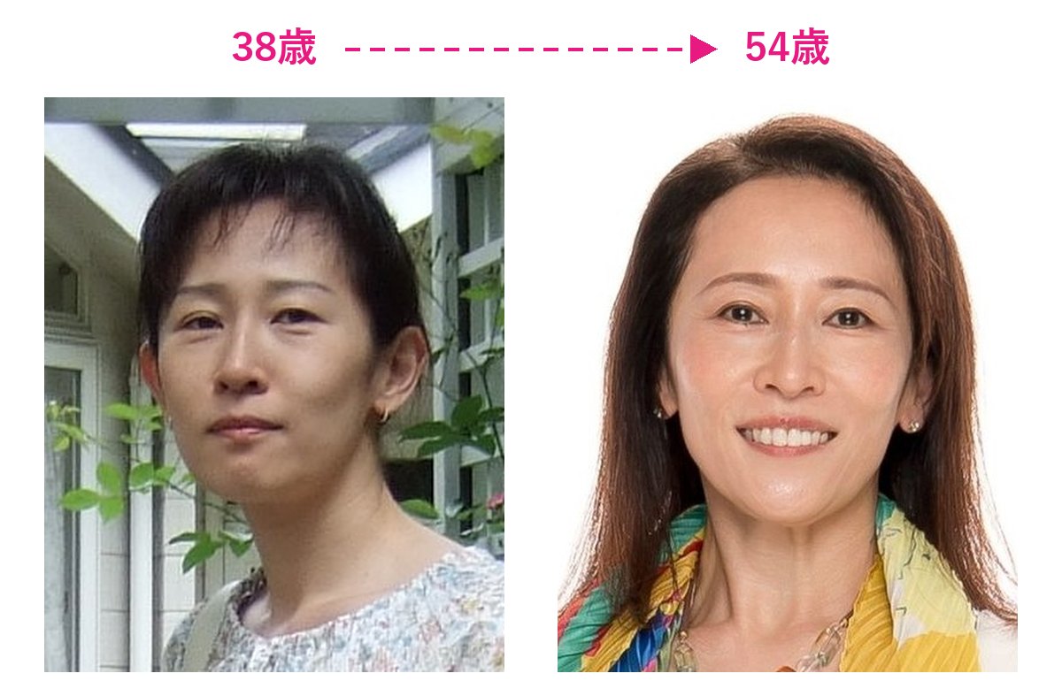 38歳と54歳の小林かおる(表情筋トレーニングの前と後)