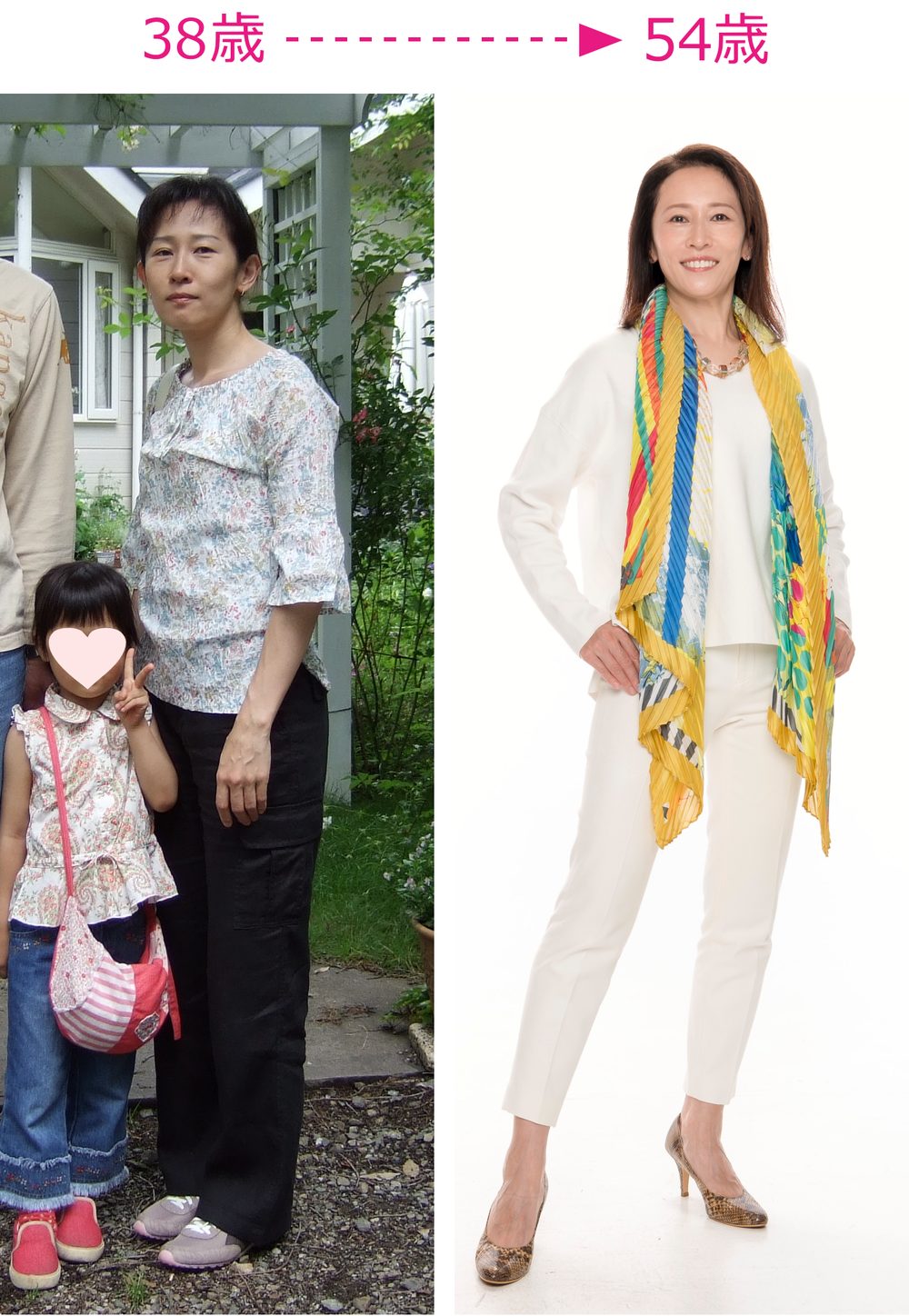 小林かおるの38歳と54歳の全身写真(立ち姿の変化)
